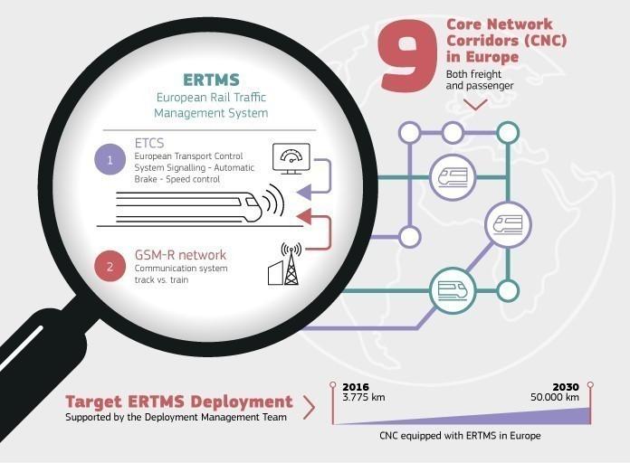ertms-about.jpg ertms-about.jpg